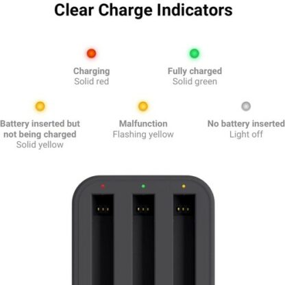 Insta360 Fast Charging Hub for ONE X24