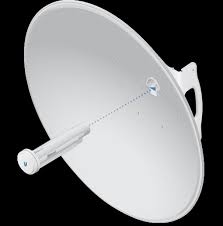 Ubiquiti PowerBeam 5AC-620 – 5GHz 29dBi airMAX ac Bridge3