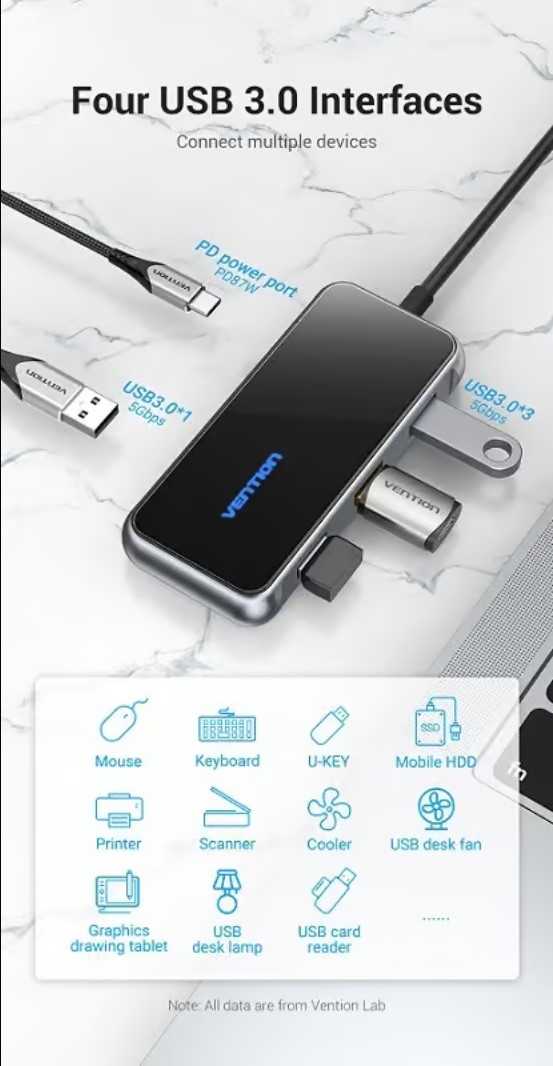 Vention USB-C Multi-functional 5 in 1 Docking Station3