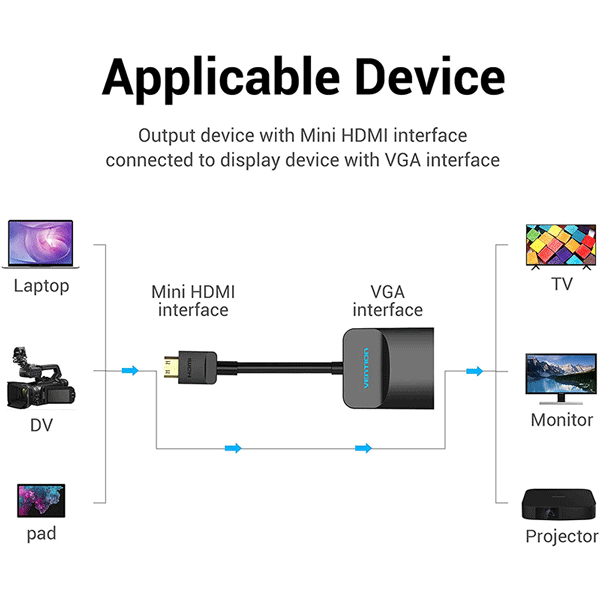 VENTION HDMI TO VGA CONVERTER WITH 3.5MM AUDIO - VEN-AIDB03