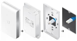UBIQUITI NETWORKS UniFi AC In-Wall-UAP-AC-IW4