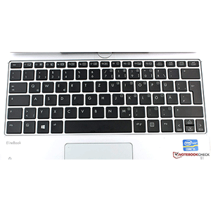HP EliteBook Revolve 810 G1 810 G2 G3 US Backlit Keyboard 706960-001