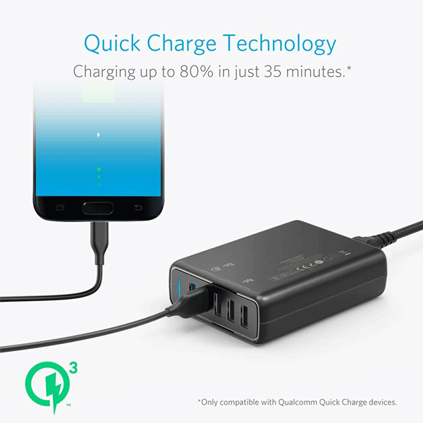 Anker 63W 5-Port USB Wall Charger with Dual Quick Charge 3.0 Ports, PowerPort Speed 52