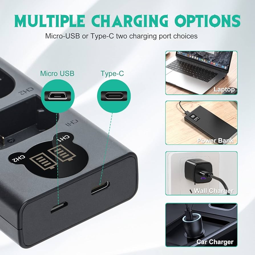 Caisi EN‑EL25 Dual Battery Charger0