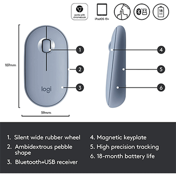 Logitech Pebble M350 Wireless & Bluetooth Mouse (Graphite)2