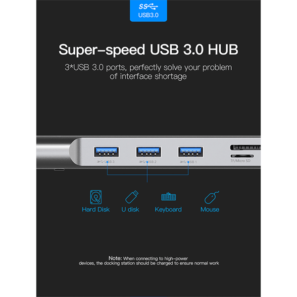 Vention USB Type C To Multi-Function 10 In 1 Docking Station â€“ THOHAH4