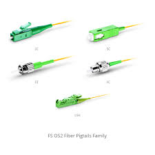 LW LC-APC MM Fiber Pigtail 2M2