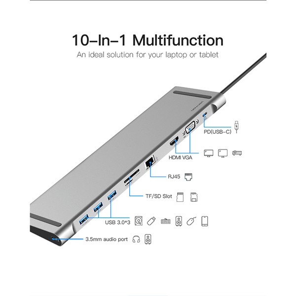 Vention USB Type C To Multi-Function 10 In 1 Docking Station â€“ THOHAH3