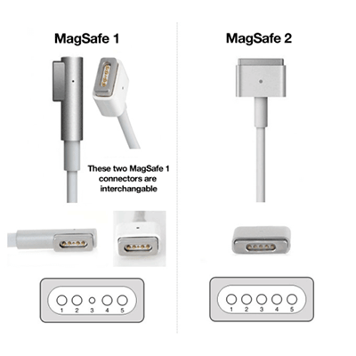 Apple 30W USB Type-C Power Adapter4