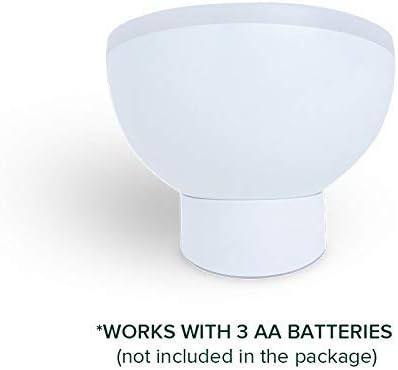 Xiaomi Mi Motion-Activated Night Light 2 – White (35131)4