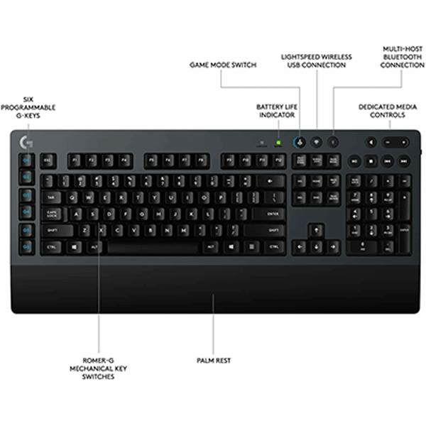 Logitech G613 LIGHTSPEED Wireless Bluetooth Mechanical Gaming Keyboard3