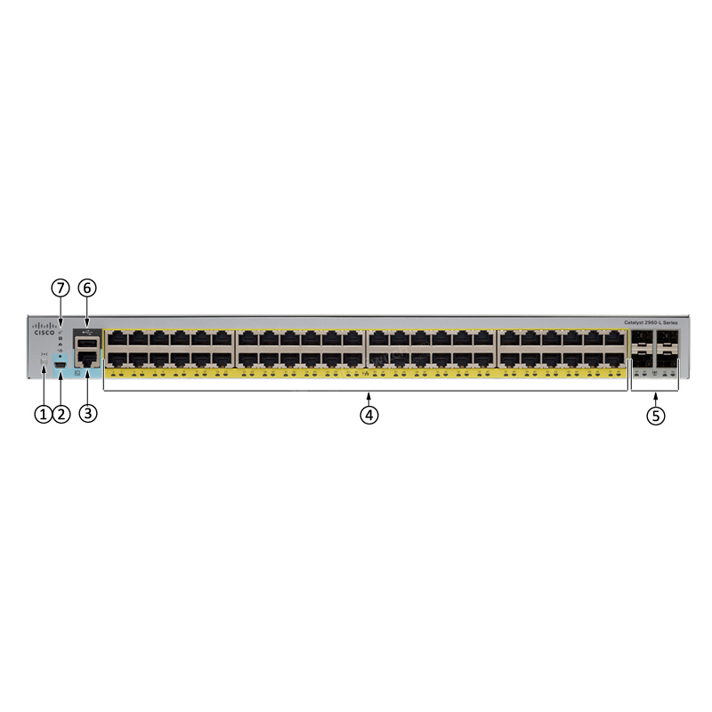 Cisco Catalyst 2960L-48PS-LL Network Switch, 48 Gigabit Ethernet PoE+ Ports-WS-C2960L-48PS-LL2