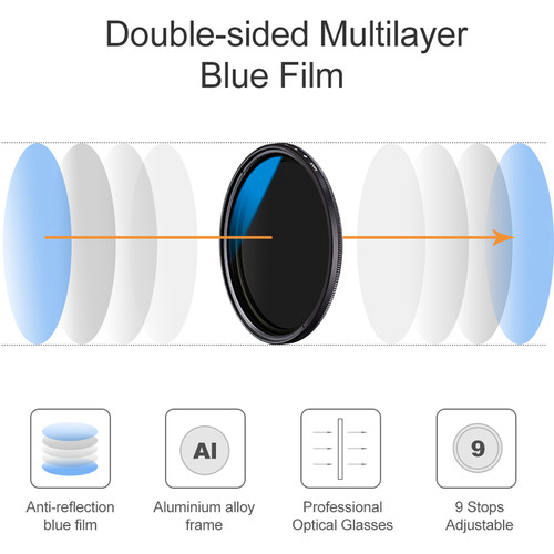 K&F Concept ND2-ND400 Blue Multi-Coated Variable ND Filter (43mm)3