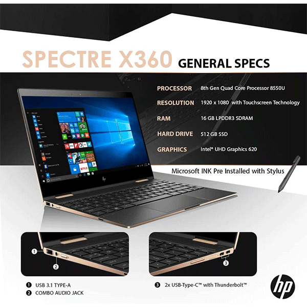 HP Spectre x360 13t Touch Laptop i7-8550U Quad Core,16GB RAM,512GB SSD,13.3inches4