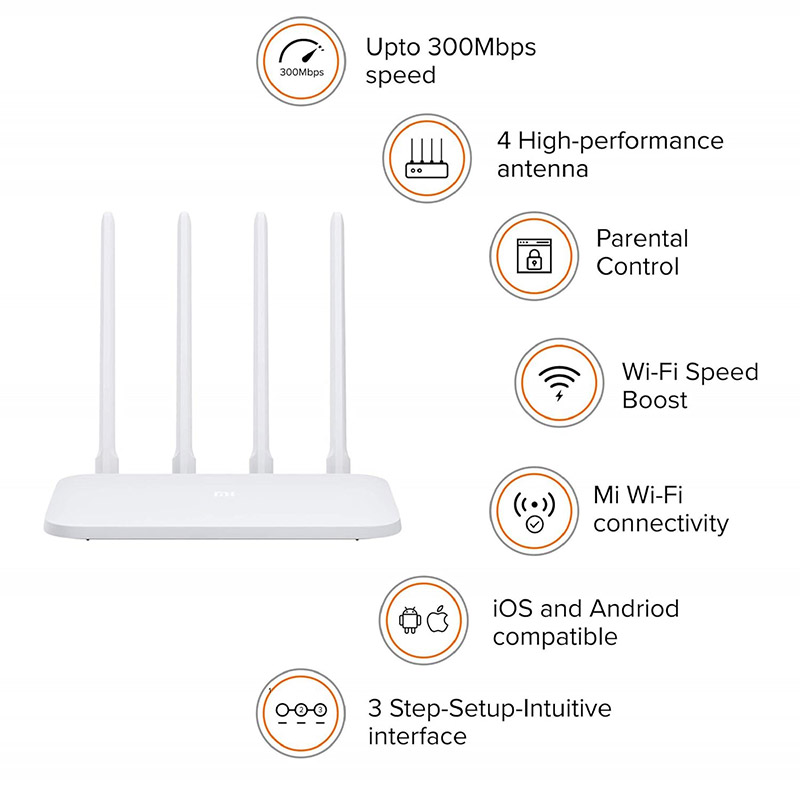 Xiaomi Mi Router 4C – White (25091)4
