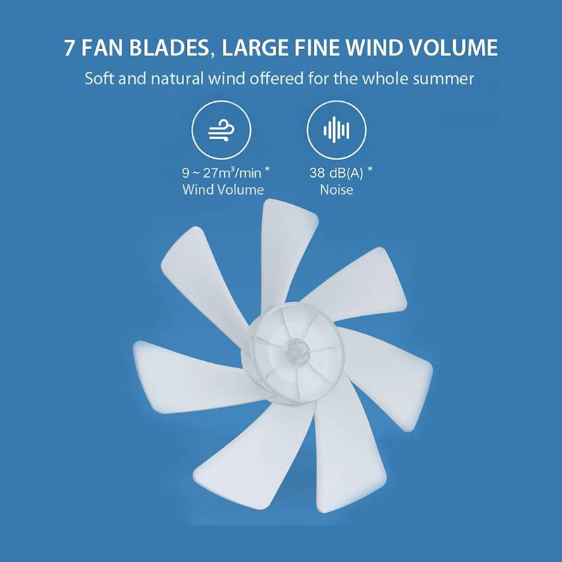 Mi Smart Standing Fan 2 – EU PLUG – White (30663)4