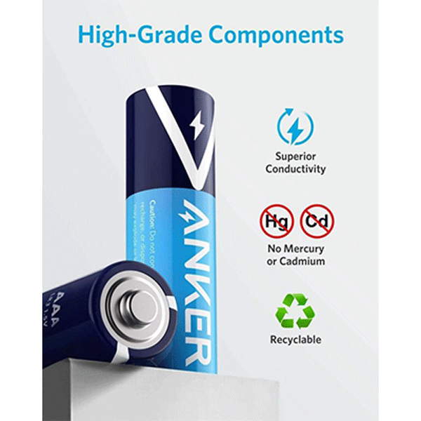 Anker Alkaline AAA Batteries (8-Pack)( B1820H13)3