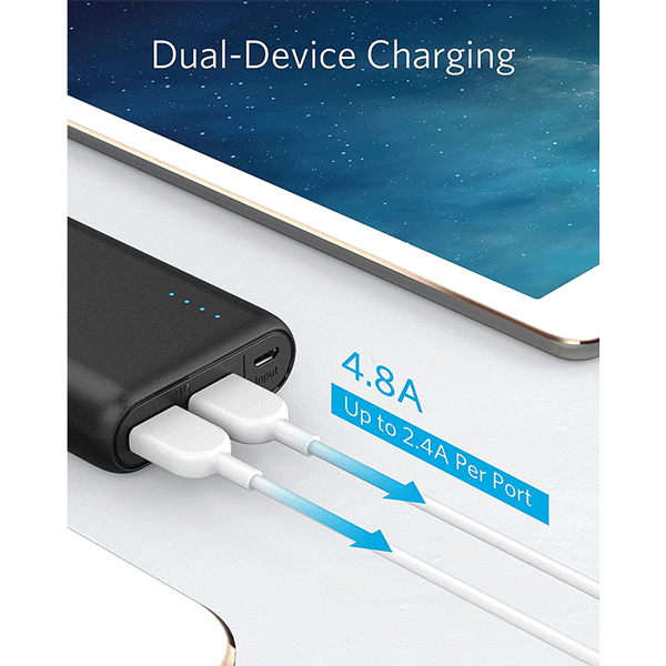 Anker PowerCore 20,100mAh Portable Charger Ultra High Capacity Power Bank with 4.8A Output and PowerIQ Technology3