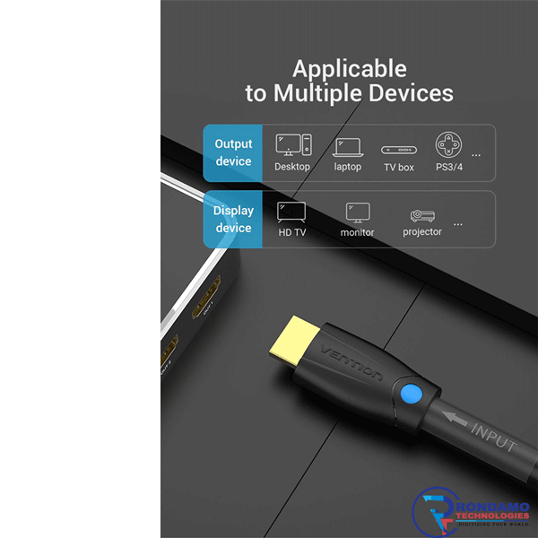 VENTION HDMI CABLE 25M BLACK FOR ENGINEERING - VEN-AAMBS4