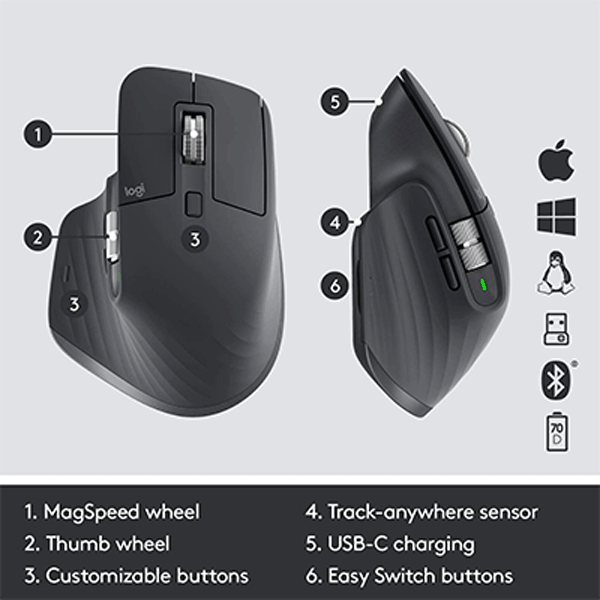 Logitech MX Master 3 Wireless Mouse (Black)2