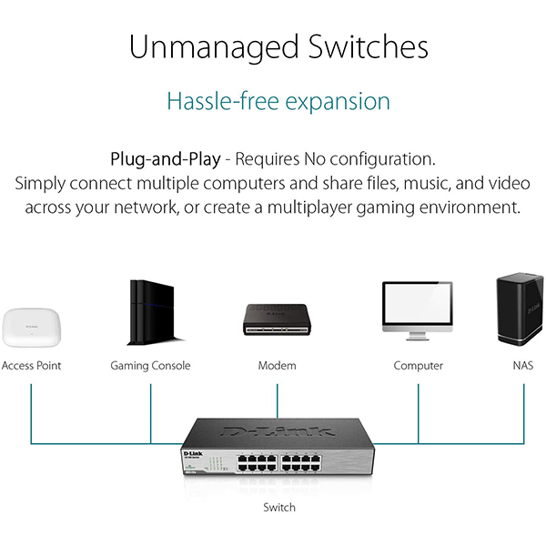 D-Link Fast Ethernet Switch, 24 Port Gigabit Unmanaged Fanless Network Hub Desktop or Rack Mountable (DGS-1024D)3